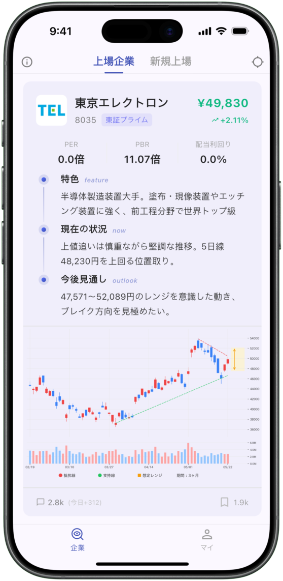 シグナル Screenshot 1